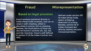 What is Difference Between Fraud amp Misrepresentation [upl. by Harv]