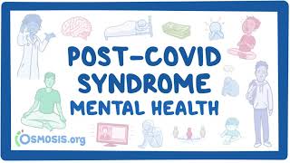 PostCOVID syndrome Mental health [upl. by Jobie]